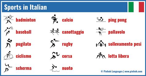 list of sports in italian